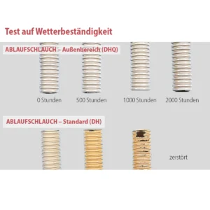 Inaba Denko Kondensatschlauch Außenbereich  |  UV-beständig  |  16 mm