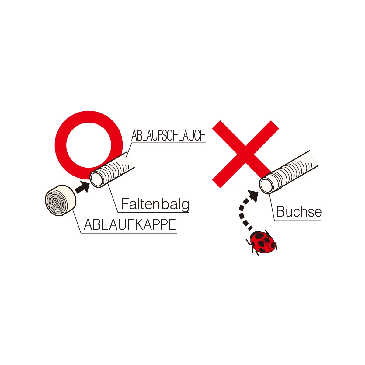 Inaba Denko Zubehör für DHQ-14 / -16 | Kappe für Kondensatschlauch – Bild 4