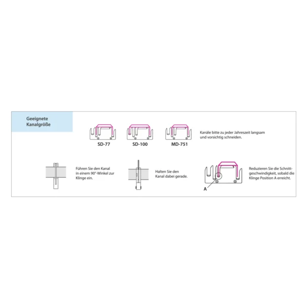Inaba Denko Schneider für SLIMDUCT SD/MD – Bild 3